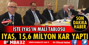 IYAŞ, 2017’DE 15.6 MİLYON KAR YAPTI