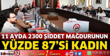 Kadına Yönelik Şiddetle Mücadele Koordinasyon Kurulu toplandı
