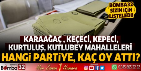 Karaağaç, Keçeci, Kepeci, Kurtuluş, Kutlubey mahalleleri sandık sonuçları