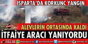 KORKUTAN YANGIN