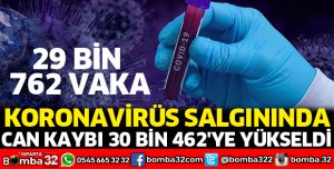Koronavirüs salgınında can kaybı 30 Bin 462'ye yükseldi