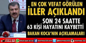 KORONAVİRÜSE BAĞLI ÖLÜMLERİN EN ÇOK OLDUĞU İLLER