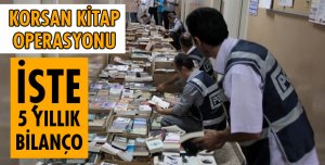 KORSAN KİTAP BİLANÇOSU