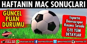 LİGDE PUAN DURUMU VE HAFTANIN SONUÇLARI