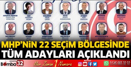 MHP tüm adaylarını açıkladı
