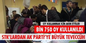 MİLLETVEKİLİ ADAYLARI İÇİN OY KULLANDILAR