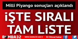 MİLLİ PİYANGO BÜYÜK İKRAMİYE AÇIKLANDI