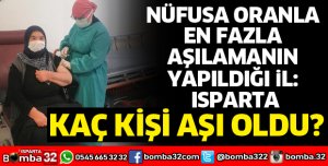 NÜFUSA ORANLA EN FAZLA AŞILAMANIN YAPILDIĞI İL ISPARTA