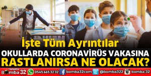 OKULLARDA CORONAVİRÜS VAKASINA RASTLANIRSA NE OLACAK