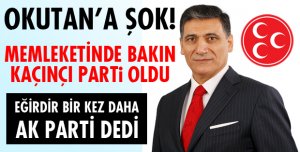 OKUTAN'A SOĞUK DUŞ!
