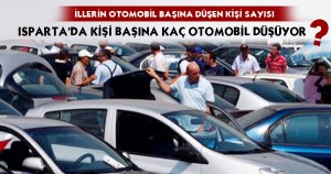 Otomobil zengini iller