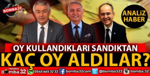 OY KULLANDIKLARI SANDIKTAN KAÇ OY ALDILAR?