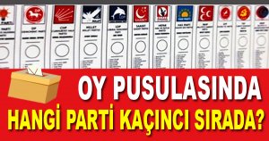 Oy Pusulasında Hangi Parti Kaçıncı Sırada?