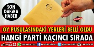 PARTİLERİN OY PUSULASINDAKİ SIRALARI BELLİ OLDU
