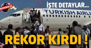 REKOR KIRDI