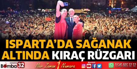 Sağanak altında Kıraç rüzgarı