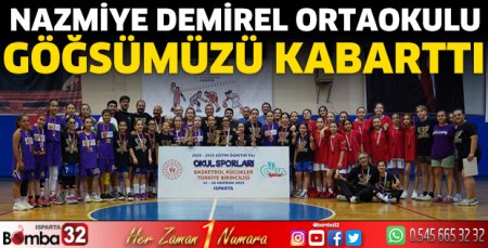 Şampiyonlar belli oldu
