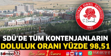 SDÜ 2024 YKS Sonuçlarında Yüksek Doluluk Oranı