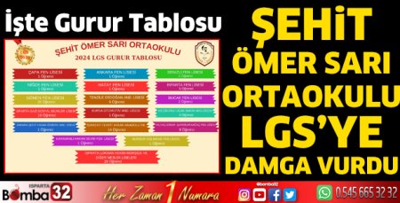 Şehit Ömer Sarı Ortaokulu LGS'ye damga vurdu