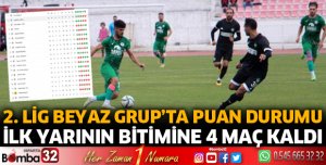 Sezonun ilk yarısında sona doğru geliniyor