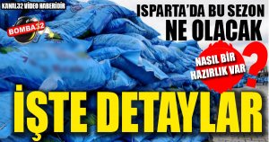 ŞİMDİ NE OLACAK ?