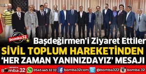 SİVİL TOPLUM HAREKETİNDEN BAŞDEĞİRMEN'E ZİYARET