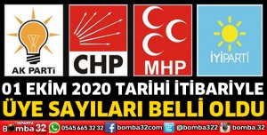 SİYASİ PARTİLERİN ÜYE SAYILARI BELLİ OLDU