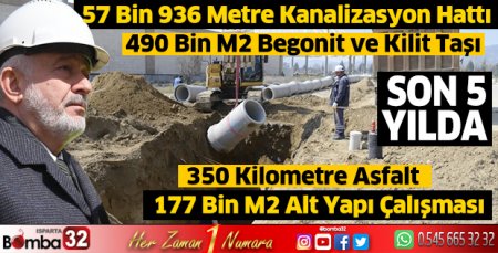 Son 5 yılda altyapı çalışmalarını anlattı