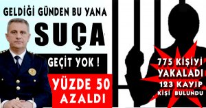 Suç İşleme Oranı Yüzde 50 Azaldı