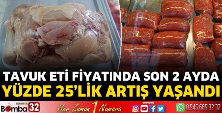 Tavuk eti fiyatında son 2 ayda yüzde 25’lik artış yaşandı 