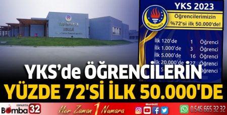 TED Koleji'nden YKS'de büyük başarı