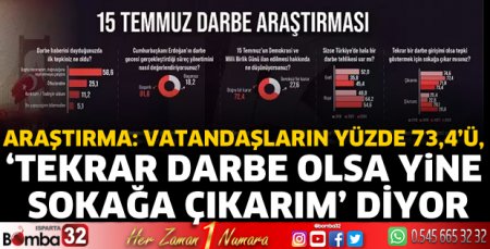 Tekrar darbe olsa yine sokağa çıkarım