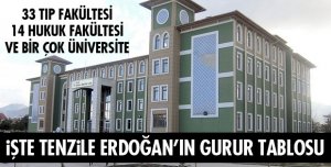 TENZİLE ERDOĞAN FARKI!