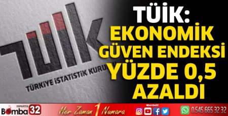 TÜİK: Ekonomik güven endeksi yüzde 0,5 azaldı
