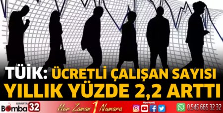 TÜİK: Ücretli çalışan sayısı yıllık yüzde 2,2 arttı