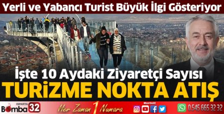 Turizme nokta atış