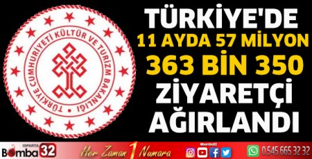 Türkiye'de 11 ayda 57 milyon 363 bin 350 ziyaretçi ağırlandı
