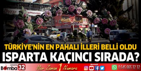 Türkiye'nin en pahalı illeri belli oldu