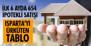 ÜRKÜTEN TABLO!
