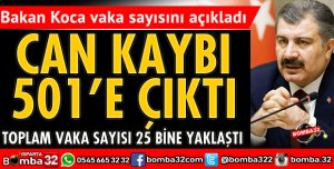 VAKA SAYISI 25 BİNE YAKLAŞIYOR