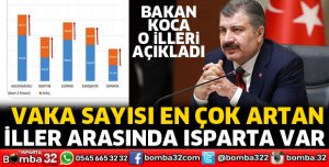 Vaka sayısı artan iller arasında Isparta var