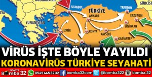 VİRÜS TÜRKİYE'DE NASIL YAYILDI 