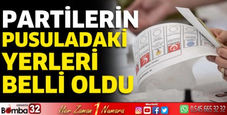 Yerel seçimlerde partilerin oy pusulasındaki yerleri belli oldu