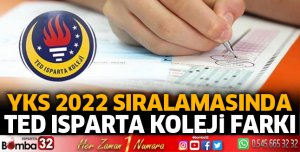 YKS 2022 sıralamasında TED Isparta Koleji Farkı