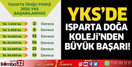 YKS’de Isparta Doğa Koleji’nden büyük başarı!