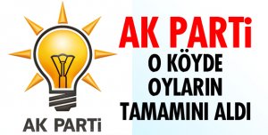 YÜZDE YÜZ YAPTILAR!