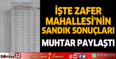 Zafer Mahallesi sandık sonuçları