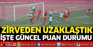 Zirveden uzaklaştık