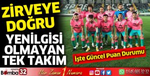 Zirveye doğru