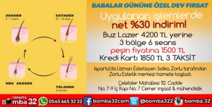 Zorlu Estetik'te Babalar Günü'ne özel fırsat